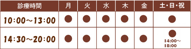 診療時間